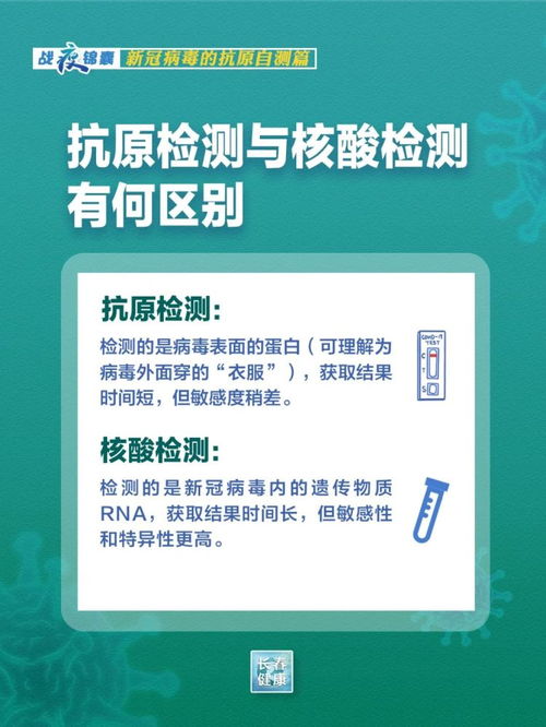 抗原检测与核酸检测 一文读懂两者的核心区别及核酸抗原试剂的正确使用方法